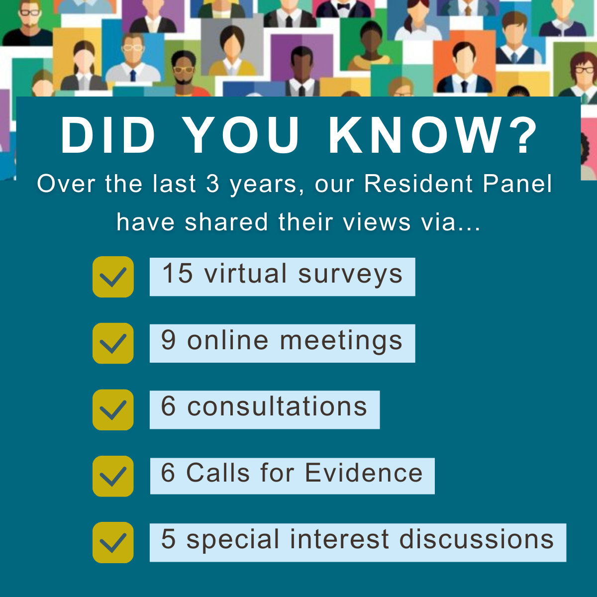 Did you know? Over the past 3 years, our Resident Panel have shared their views via: - 15 virtual surveys - 9 online meetings - 6 consultations - 6 Calls for Evidence - 5 special interest discussions